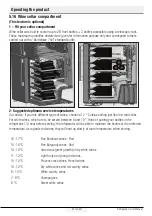 Preview for 25 page of Beko GN1416221XP User Manual