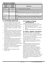 Preview for 87 page of Beko GN1416221XP User Manual