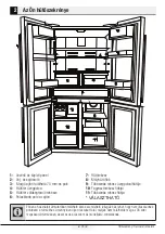 Preview for 104 page of Beko GN1416221XP User Manual