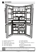 Preview for 134 page of Beko GN1416221XP User Manual