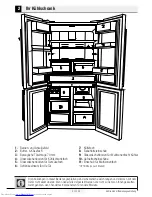 Preview for 40 page of Beko GN1416221ZX User Manual