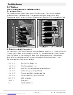 Preview for 58 page of Beko GN1416221ZX User Manual