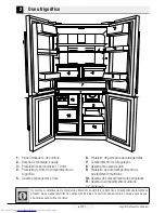 Preview for 102 page of Beko GN1416231ZX User Manual