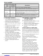 Preview for 147 page of Beko GN1416231ZX User Manual