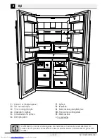 Preview for 164 page of Beko GN1416231ZX User Manual