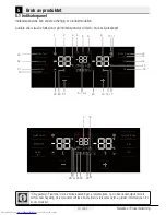 Preview for 235 page of Beko GN1416231ZX User Manual