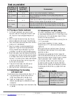 Preview for 242 page of Beko GN1416231ZX User Manual