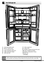 Preview for 8 page of Beko GN1426233ZDRXN User Manual