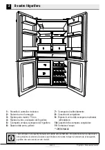 Preview for 81 page of Beko GN1426233ZDRXN User Manual