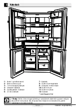 Preview for 191 page of Beko GN1426233ZDRXN User Manual