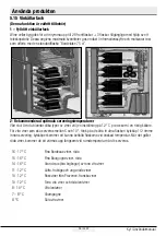 Предварительный просмотр 245 страницы Beko GN1426233ZDRXN User Manual