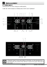 Preview for 268 page of Beko GN1426233ZDRXN User Manual