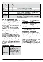 Preview for 276 page of Beko GN1426233ZDRXN User Manual