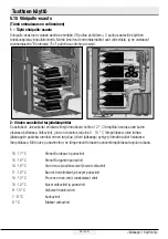 Preview for 313 page of Beko GN1426233ZDRXN User Manual