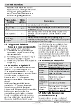 Preview for 346 page of Beko GN1426233ZDRXN User Manual