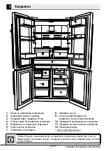 Preview for 365 page of Beko GN1426233ZDRXN User Manual