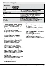 Preview for 381 page of Beko GN1426233ZDRXN User Manual