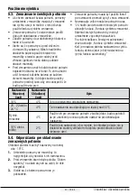 Preview for 597 page of Beko GN1426233ZDRXN User Manual