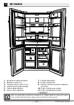 Preview for 617 page of Beko GN1426233ZDRXN User Manual