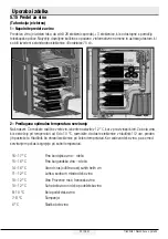 Preview for 634 page of Beko GN1426233ZDRXN User Manual