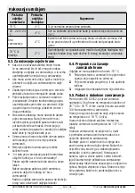 Preview for 667 page of Beko GN1426233ZDRXN User Manual