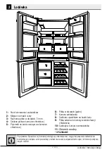 Preview for 688 page of Beko GN1426233ZDRXN User Manual