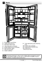 Preview for 723 page of Beko GN1426233ZDRXN User Manual