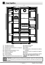 Preview for 110 page of Beko GN1603140XBN User Manual