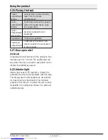 Preview for 36 page of Beko GN162320 User Manual