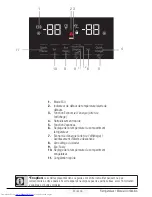 Preview for 61 page of Beko GN162320 User Manual