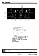 Предварительный просмотр 223 страницы Beko GN162320PT User Manual