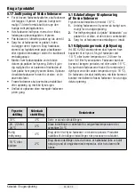 Предварительный просмотр 234 страницы Beko GN162320PT User Manual