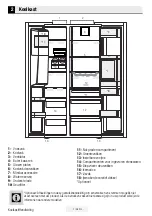 Предварительный просмотр 247 страницы Beko GN162320PT User Manual