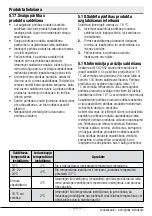 Предварительный просмотр 470 страницы Beko GN162320PT User Manual