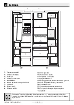 Preview for 8 page of Beko GN162321XB User Manual