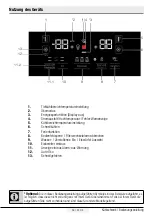 Preview for 159 page of Beko GN162321XB User Manual