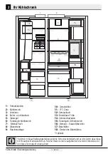 Preview for 8 page of Beko GN162330XB User Manual