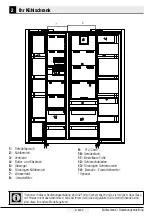 Preview for 9 page of Beko GN162330XB User Manual