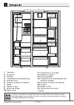 Preview for 91 page of Beko GN162330XB User Manual