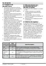 Preview for 119 page of Beko GN162330XB User Manual