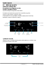 Preview for 155 page of Beko GN162334ZGB User Manual