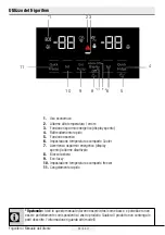 Preview for 192 page of Beko GN162334ZGB User Manual