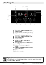 Preview for 195 page of Beko GN162334ZGB User Manual