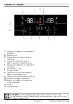 Preview for 102 page of Beko GN162335X User Manual