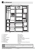 Preview for 167 page of Beko GN162335X User Manual