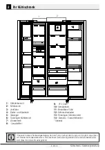 Preview for 9 page of Beko GN162340PT User Manual