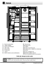 Preview for 245 page of Beko GN162341XBN User Manual