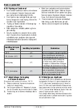 Preview for 486 page of Beko GN162341XBN User Manual