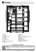 Preview for 501 page of Beko GN162341XBN User Manual