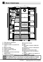 Preview for 649 page of Beko GN162341XBN User Manual